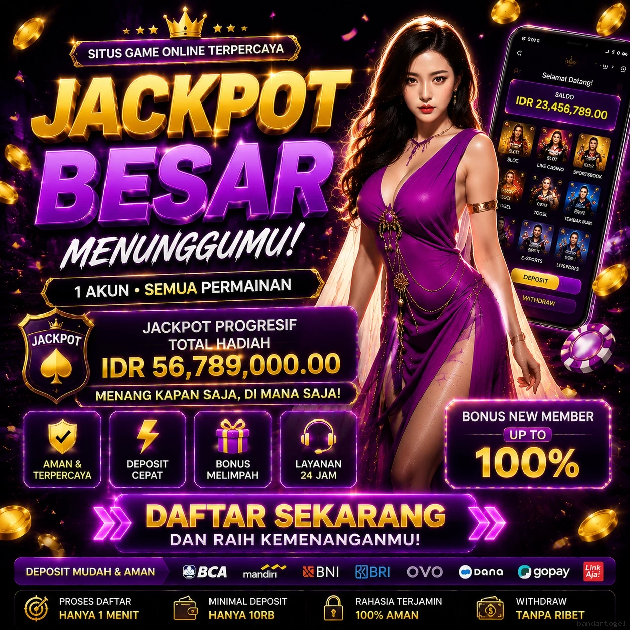 Troubleshooting bandartogel